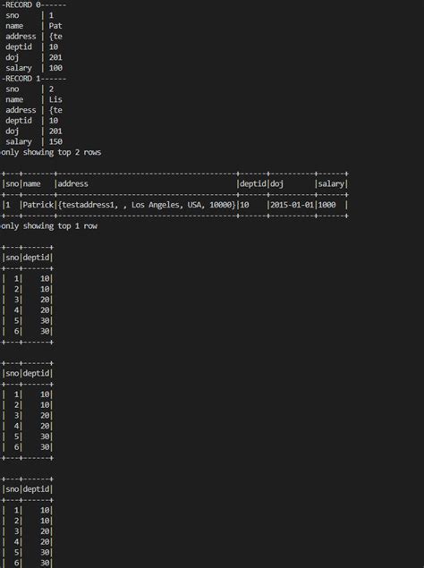 pyspark dataframe cache groupBy('some_column')