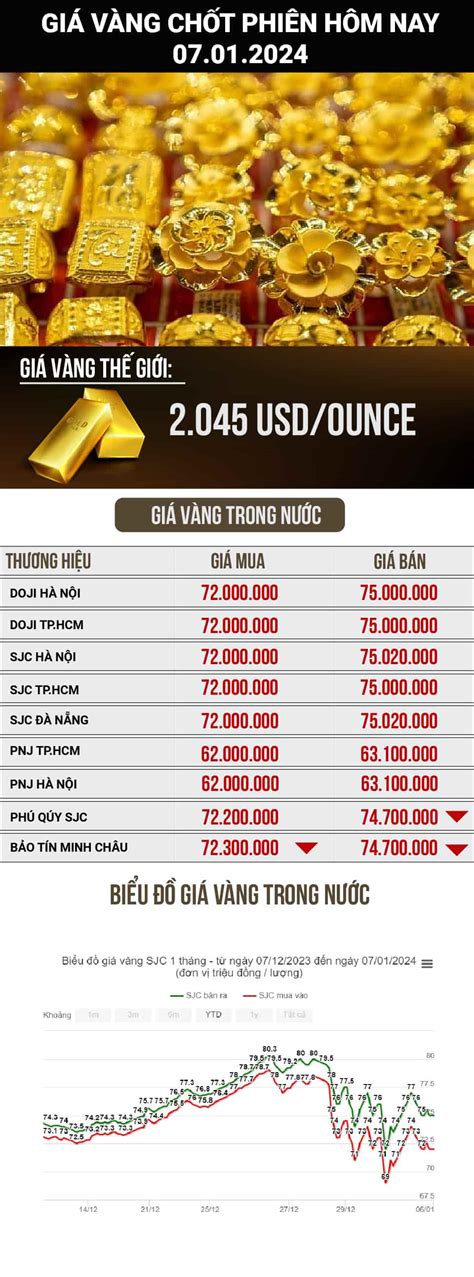 qcg f319  Có 6374 người đang online, trong đó có 1418 thành viên