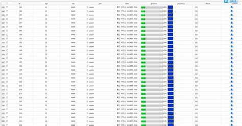 qtableview signals signals; qtableview; or ask your own question