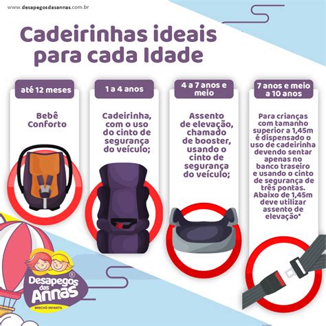 qual pilha usar na cadeirinha de descanso  Cadeira De Balanço Magnética Bebê Até 9kg Vibra Toca Música