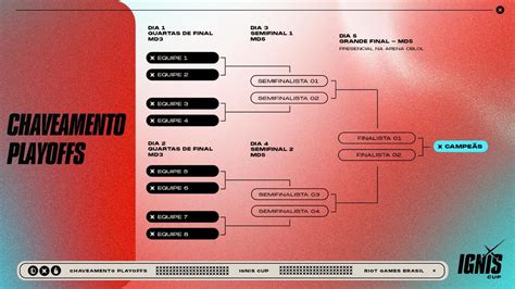 qualificatorias libertadores Linkedin