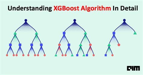 quantile regression xgboost We would like to show you a description here but the site won’t allow us