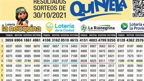 quiniela misionera tu jugada Resultados al instante de las principales loterias y juegos de la Argentina