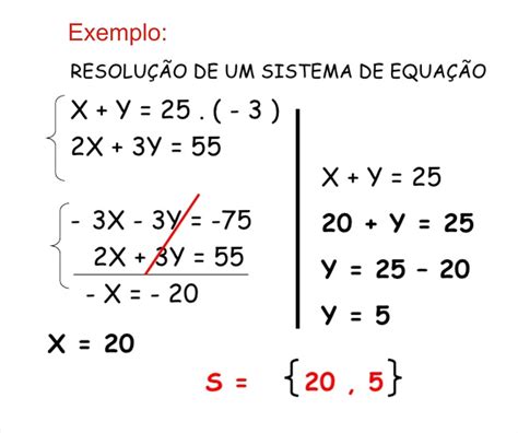 quiz de equação do 1 grau  Como o coeficiente a é positivo a curva da função tem concavidade aberta para cima e corta o eixo x nos