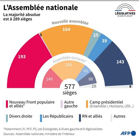 résultats grande vie Nous pouvons dire que la standardisation, s’inscrivant dans le management de la qualité (mise en place d’une démarche qualité ), se présente comme un véritable faciliteur de travail