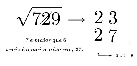 raiz quadrada de 999  A raiz quadrada (√) de um número é determinada por um número real positivo elevado ao quadrado (x2)