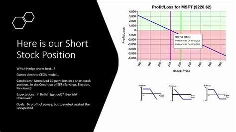 raj excise stock position Asst