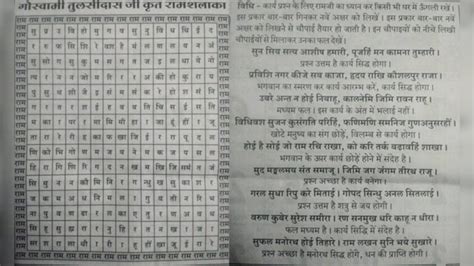 ram shalaka prashnavali online  As per the procedure laid down in Shri Ram Charit Manas, the user has to close his / her eyes and put his / her finger on