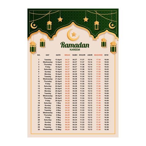 ramadhan 2001 , Maulana Muhammad Zakariyya Terbitan: (1993) Kitab fadhail a'mal: fadhilah sedekah oleh: AL-KANDHALAWI, Maulana Muhammad