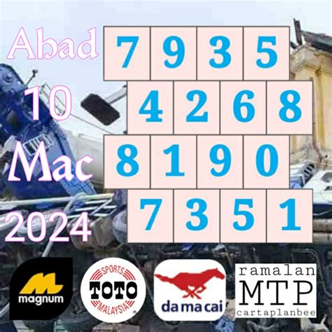 ramalan singapura Final Ramalan Togel Singapura Senin 12 06 2023 Hari Ini – Ramalan Togel singapura 12 juni 2023 – Keluaran singapura 12 06 2023 – Data Togel singapura 12-06-2023, Data singapura 12/06/2023, Ramalan Togel singapura Lengkap 12 juni 2023