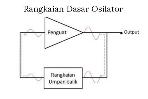 rangkaian elektronika 1