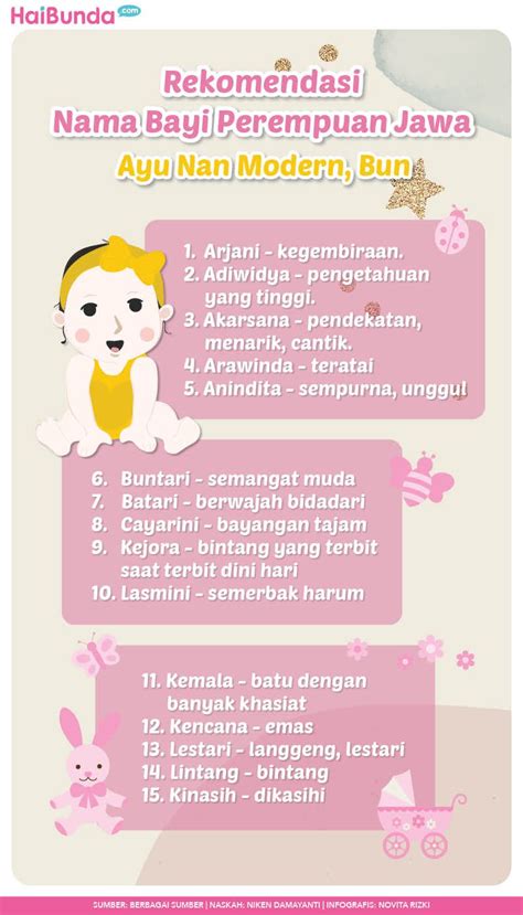 rangkaian nama bayi perempuan jawa keraton Rangkaian Nama Bayi Perempuan Jawa