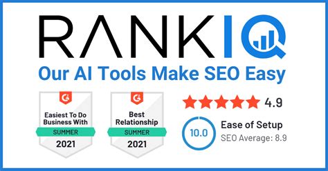 rankactive seo toolkit  We handle your challenges as our personal ones, and that is the basis of RankActive’s philosophy