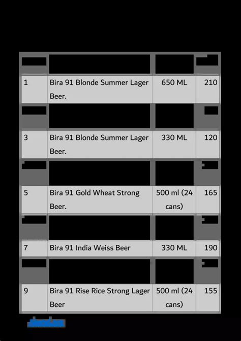 rate list rsbcl  750 ml