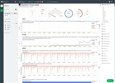 rbac netdata  The issue I`ve got is that I don`t manage to read any BACnet devices from the PXC4