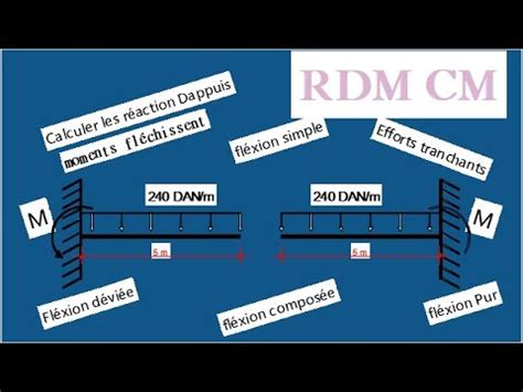 rdm bis 6.4 Warriors are the high-burst, low in between DPS tanks, with a high emphasis on Healing mechanics