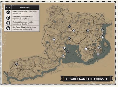 rdr2 dominoes location  5