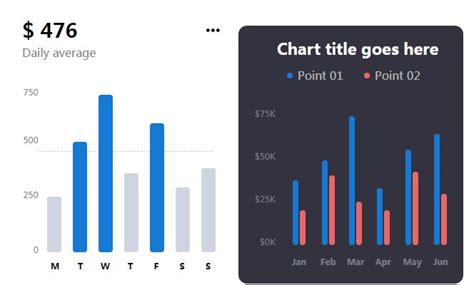react native svg charts  This UI library was started as a side-project, but now it’s one of the most popular open-source libraries for empowering React Native apps with charts
