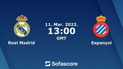 real madrid vs espanyol 12-0 8 per match) rank second in the