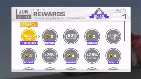 real racing 3 daily rewards 4) is a Flashback Event in Real Racing 3
