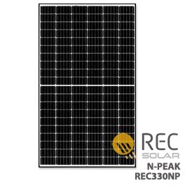 rec330np 330w rec n-peak solar panel <em> rec N-Peak: explained PREMIUM N-TYPE MONO SOLAR PANELS USING HALF-CUT CELL TECHNOLOGY FROM THE LARGEST EUROPEAN BRAND The REC N-Peak features innovative cell technology and a robust frame design for higher efficiency and higher power output: • • • More power for more electricity generation Higher yields through improved performance in shaded conditions Proven reliability of an</em>