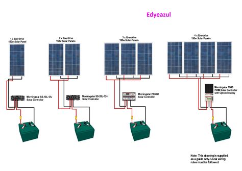 rec330np solar panel  Packing in cutting-edge technologies to deliver higher power density, stunning aesthetics