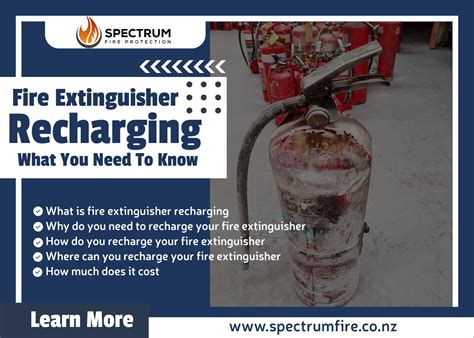 recharge fire extinguisher las vegas S