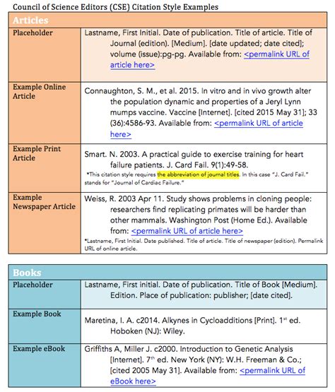 references allow you to track sources for this article English 103 Citing Sources in MLA Quiz