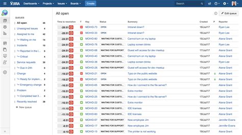 remove agents in jira service desk Set up your service project in a way that empowers your agents and your customers get help for their requests