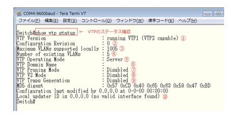 remove vtp domain 6-4: VLAN Trunking Protocol