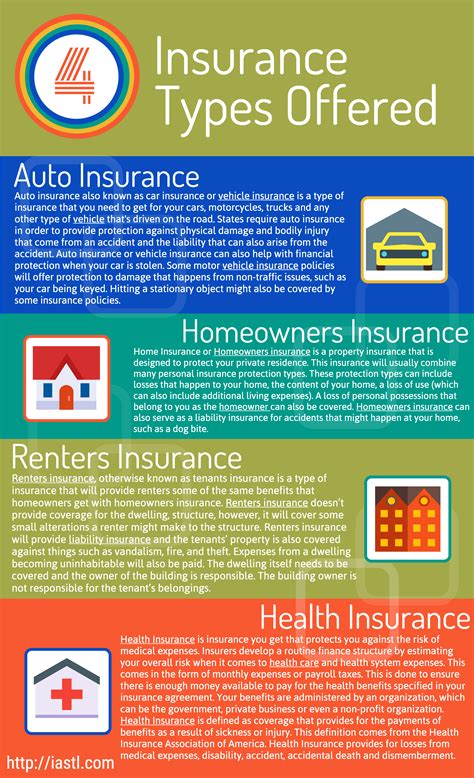 renters insurance buda tx  Serving the Buda, TX area since 2002, I can help you understand your coverage options so you can protect what matters most to you