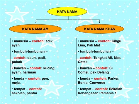 rereh tegese Rindhik asu digitik tegese yaiku dikongkon pagawean sing cocok karo kang dikarepake, utawa cepet banget banter, lan sakpiturute