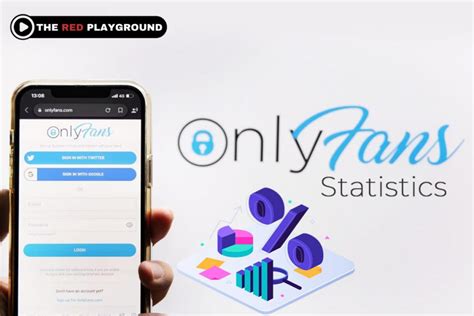 resanu onlyfans  Twitter drove 75% of social media traffic to OnlyFans in the US in the past year, according to data from April 2023 that web