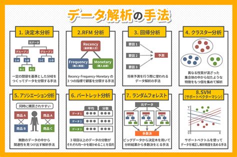 reserva 評判  歯医者予約システム「NestReserve」の特徴や口コミ評判について調査しました。