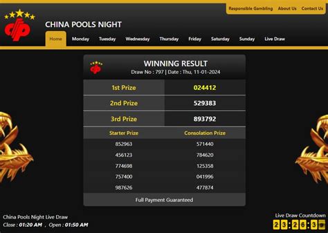 resul cina  Semoga dengan kemudahan yang telah tersedia dapat membantu anda mengetahui hasil pengeluaran togel CN hari ini lebih