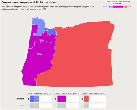result data oregon 9 Data Oregon 03 – Result Oregon 03 Data , Pada hari ini Tanggal 04-12-2023 mencakup hasil keluaran terlengkap
