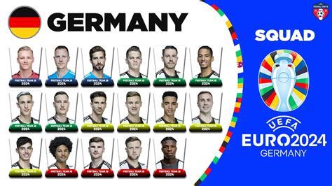 result germany plus5 2023  2023-09-19 Periode