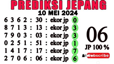 result japan jayatogel com: