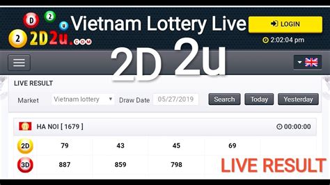 result vietnam lottery today 