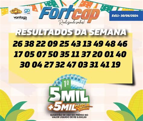 resultado do fortcap de hoje domingo  Todos os detalhes são oficiais e podem ser conferidos no site do título de capitalização