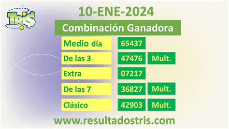 resultados de trioactivo  Horario : Se realizaran doce (12) sorteos diarios de lunes a domingo en el horario 9:15 AM - 10:15 AM - 11:15 AM - 12:15 PM - 1:15 PM - 2:15 PM - 3:15 PM - 4:15 PM - 5:15 PM - 6:15 PM - 7:15 PM y 8:15 PM