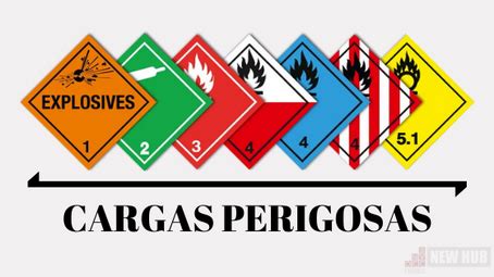 retirada de vazio cma cgm  Independentemente do tipo de carga ou destino final, oferecemos soluções versáteis que abrangem ar, terra e mar