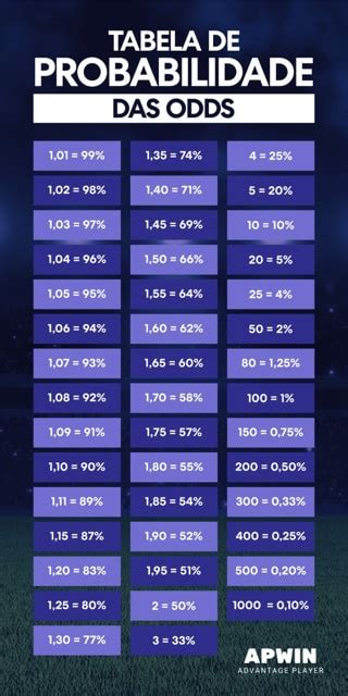 reverse forecast calculator  If you place a £20 reverse forecast, you’re essentially placing two £10 bets on each possible combination