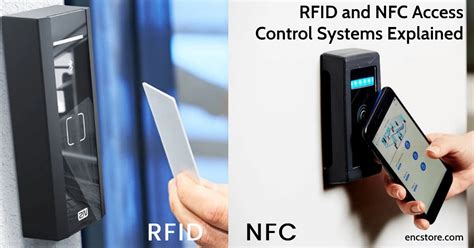 rfid access control  The latter option holds the most promise; it allows for greater reliability, accuracy, security, and convenience