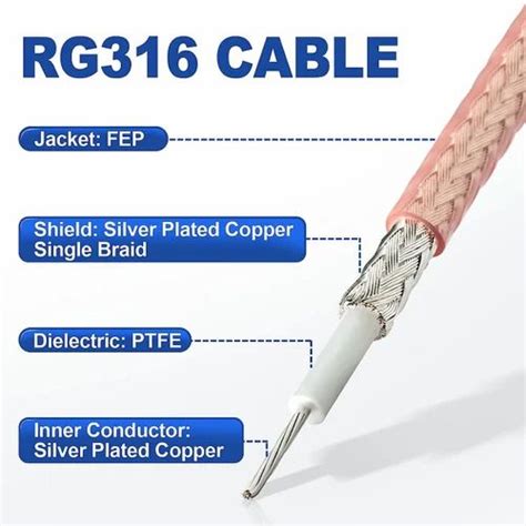 rg316 loss calculator  View Datasheet (PDF) SMA Male to SMA Male Cable RG316-DS Coax with LF