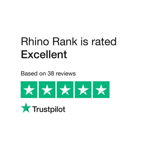 rhinorank reviews  Learn more