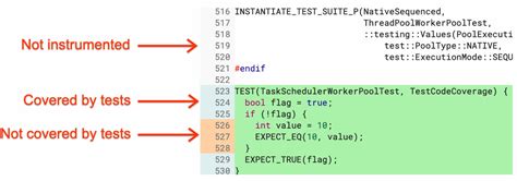 rider code coverage  Creating Custom Themes for IntelliJ Platform IDEs Java functionality extracted as a plugin