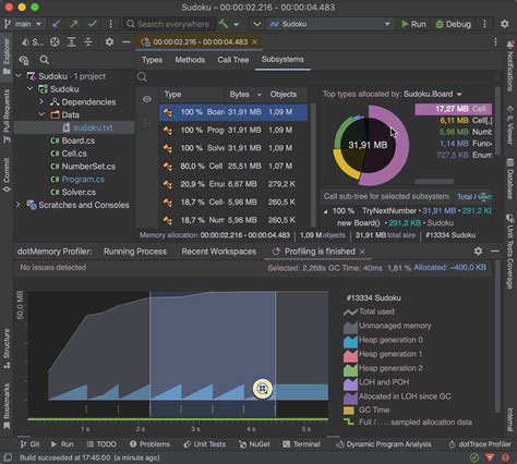 rider dotmemory  Starting with the 2021