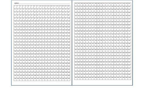 rifa de 1 a 1000 para imprimir  Nesta página colocamos uma tabela com números de 1 a 1000, que cabem em uma folha A4