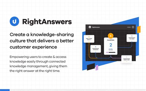 rightanswers knowledge base Simplified set up makes knowledge sharing as easy as installing an extension and enabling the out-of-the-box configurations to activate RightAnswers X in the browser-based application or website